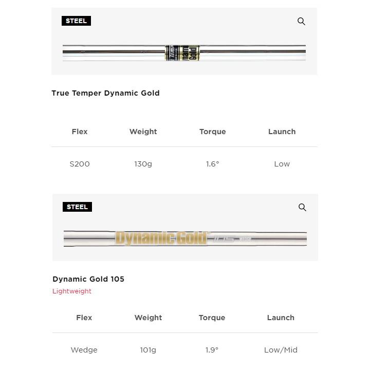 SM（VOKEY FORGED） 右用 2024 タイトリスト ボーケイ SM10 ウェッジ