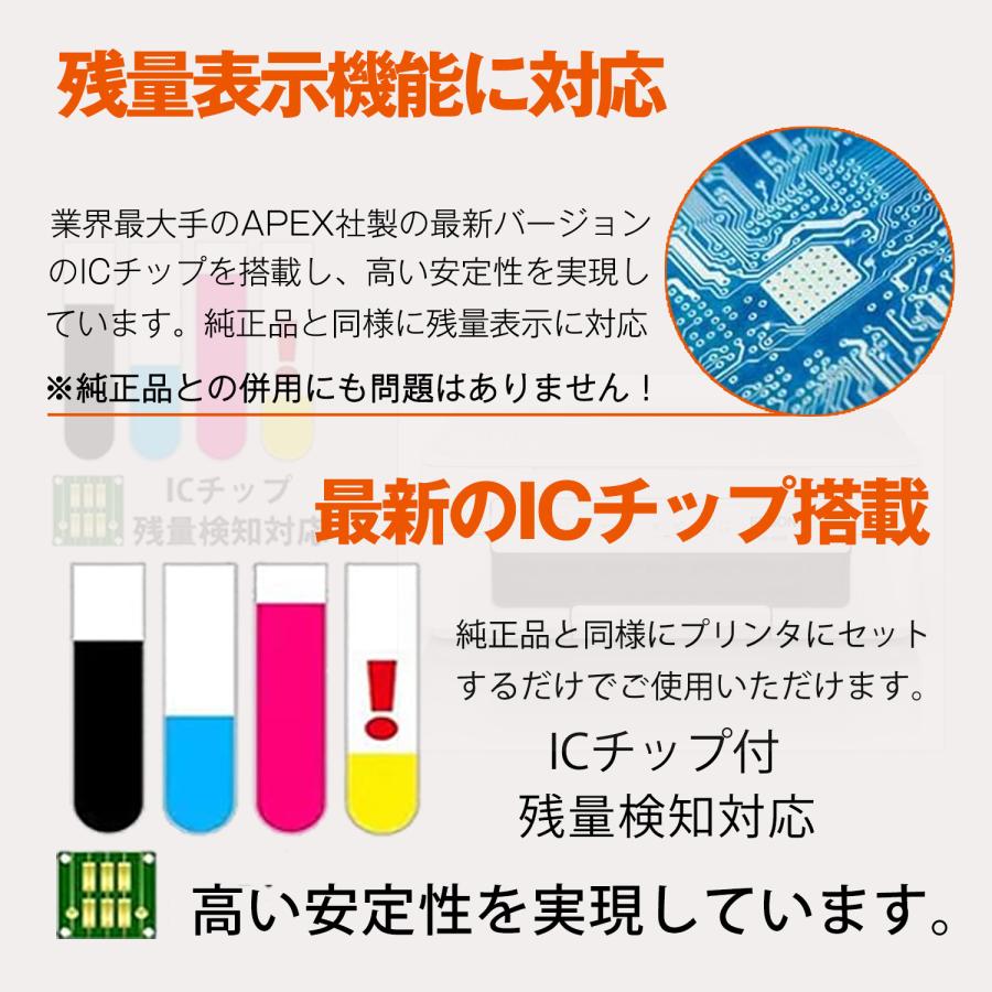 F/FUKUTAMA キャノン インク BCI-381XL+380XL/5MP 5色セット 全色大