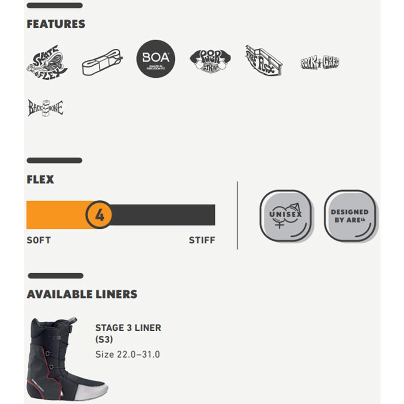 DEELUXE ディーラックス スノーボード ブーツ ARETH RIN S3 24-25