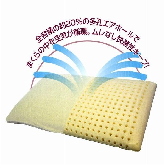 magniflex（マニフレックス） ピローグランデ 枕 : WATAYU ヤフー店