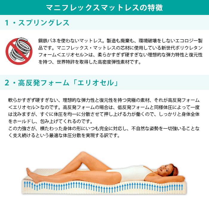 magniflex（マニフレックス） DDウィング ダブル マットレス 三つ折り