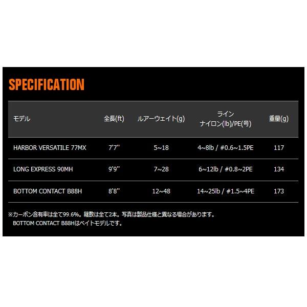 アピア Brute' HR ( ブルート ) BOTTOM CONTACT ボトムコンタクト B88H