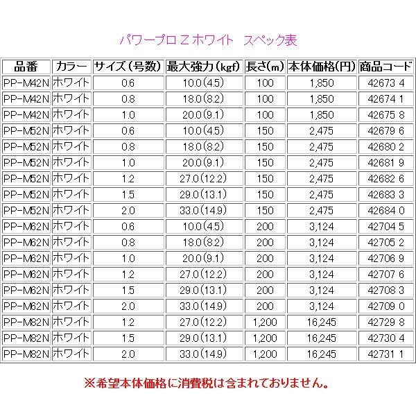シマノ（SHIMANO） （ 在庫限り ） パワープロ Z PP-M52N 1.0号 20lb