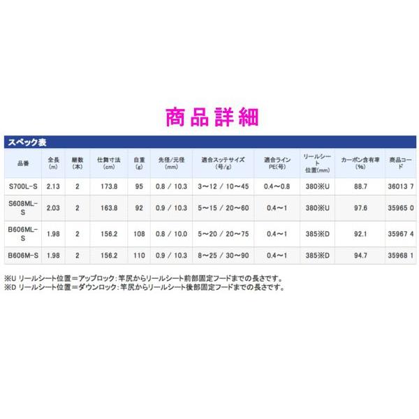 シマノ（SHIMANO） （ 特価50%引 / 在庫限り ） ロッド セフィア CI4+