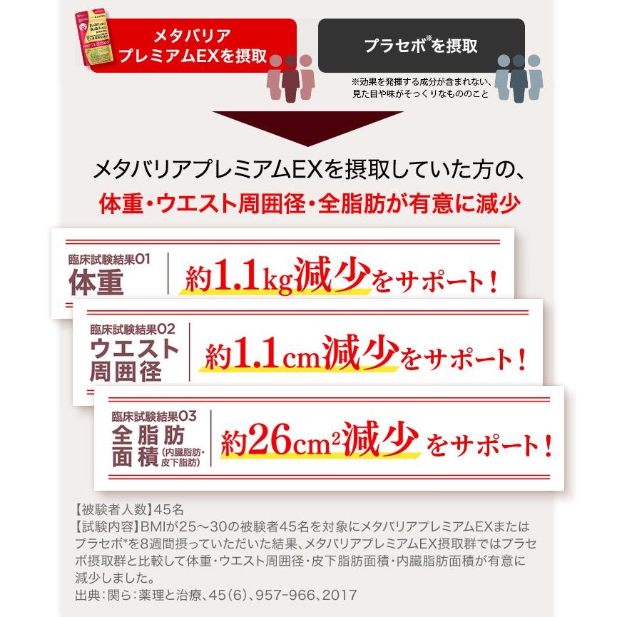 メタバリア プレミアムEX 30日分 240粒 サプリメント 公式店限定 1日分