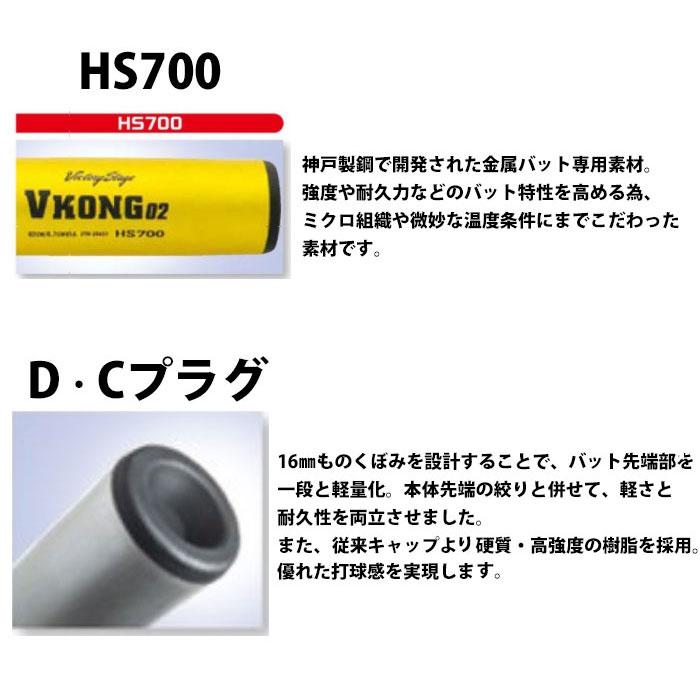 ミズノ 硬式バット 金属製 ビクトリーステージ Vコング02 mizuno