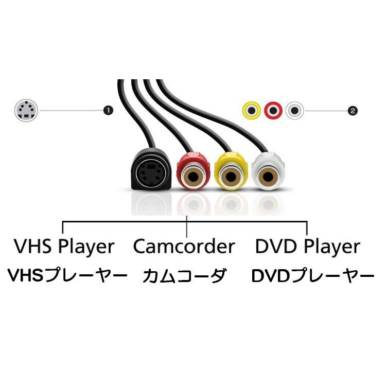 ビデオテープをDVDに簡単保存!USBキャプチャー ビデオ/VHS 8mm DVD