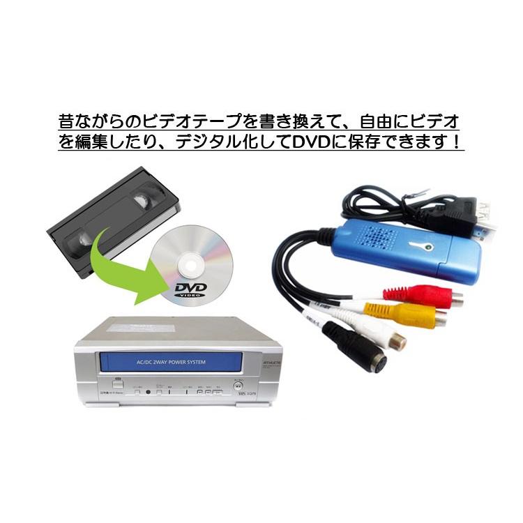 ビデオテープをDVDに簡単保存!USBキャプチャー ビデオ/VHS 8mm DVD