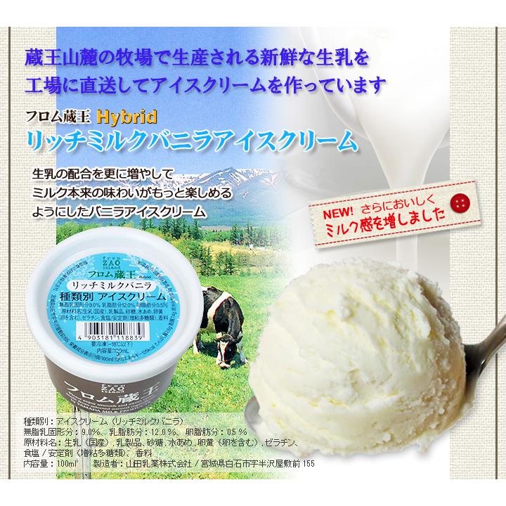 フロム蔵王 6種類24個入り 送料無料 Hybrid NEOマルチアイスBOX24