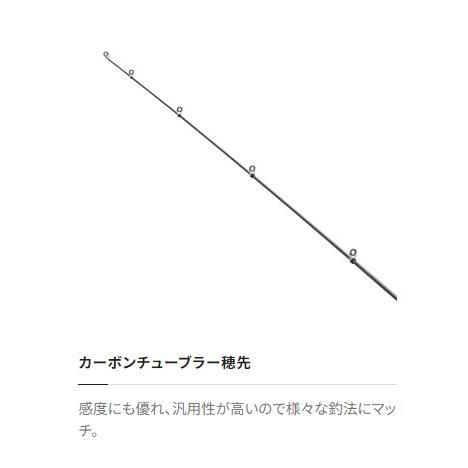 23 ボーダレスBB 420H-T シマノ : グッドフィッシング - 通販 - Yahoo