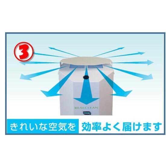 リアルクリーン 循環式空気除菌装置 UV（UV-C）除菌 空気循環 空間除菌