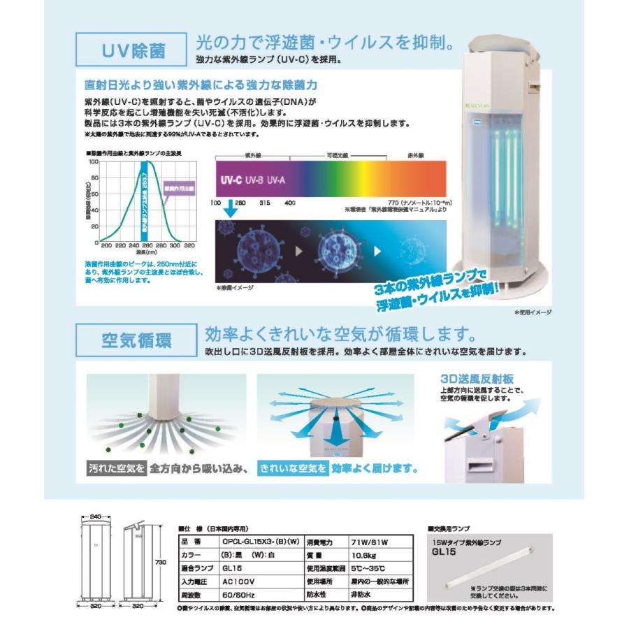 リアルクリーン 循環式空気除菌装置 UV（UV-C）除菌 空気循環 空間除菌