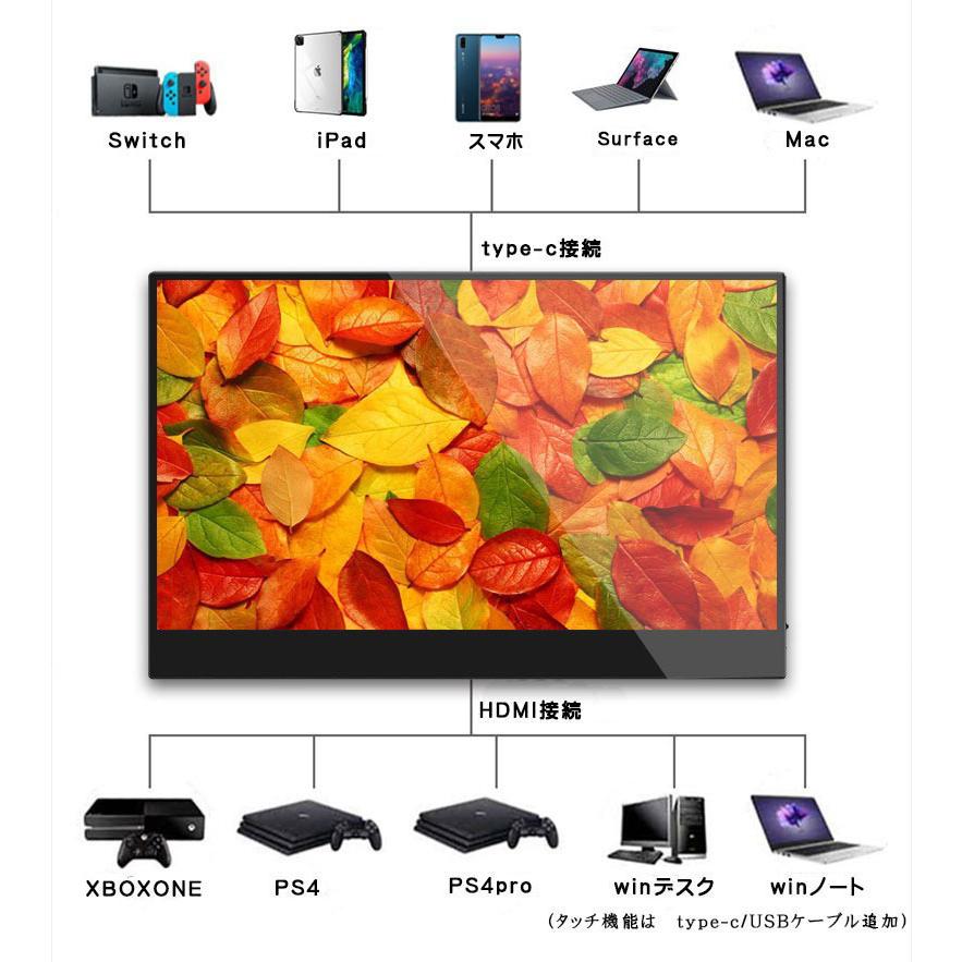XEQUIP モバイルモニター モバイルディスプレイ switch ps4 xbox 対応
