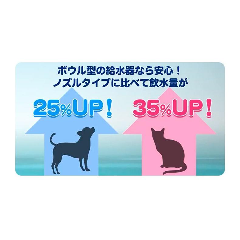 GEX[ジェックス] ピュアクリスタル ドリンクボウル 猫用 / ペット