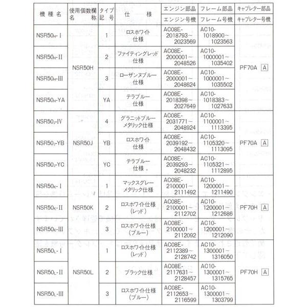 ホンダ（HONDA） NSR50（AC10-100/AC10-170） 11版 前期 パーツリスト