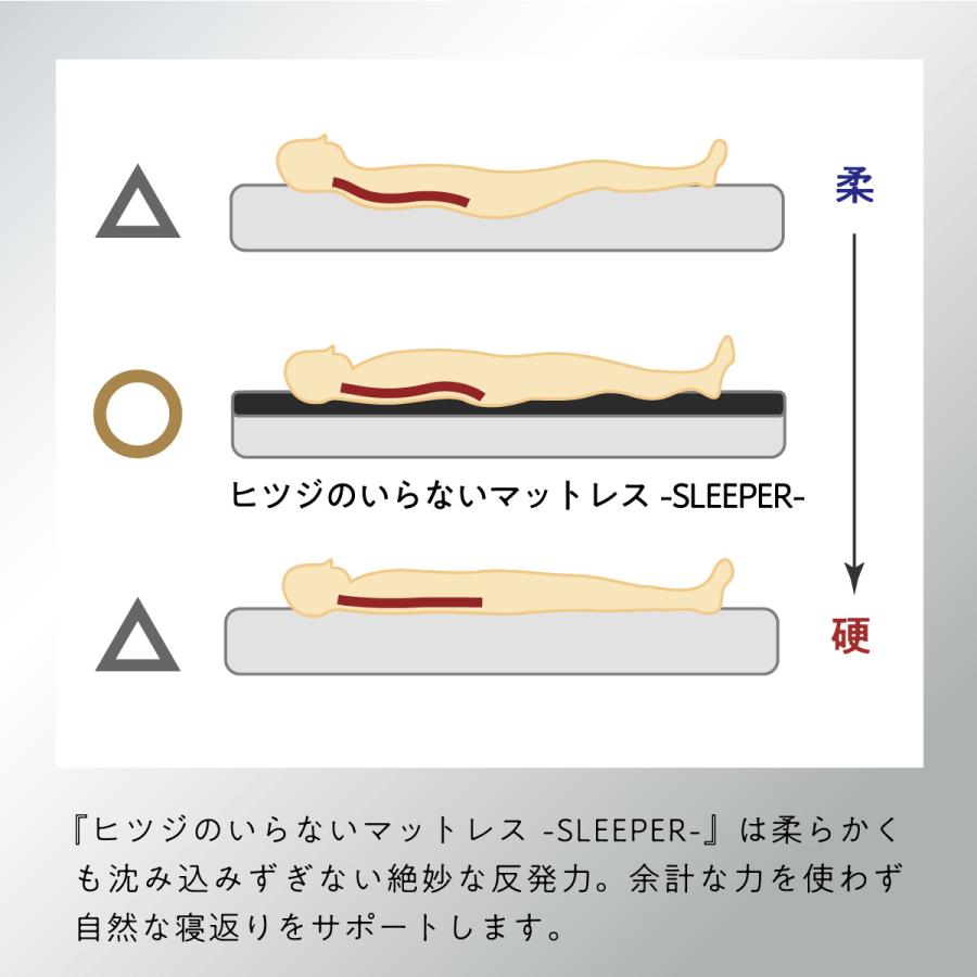 ヒツジのいらない枕 マットレストッパー 高反発 セミダブル カバー付