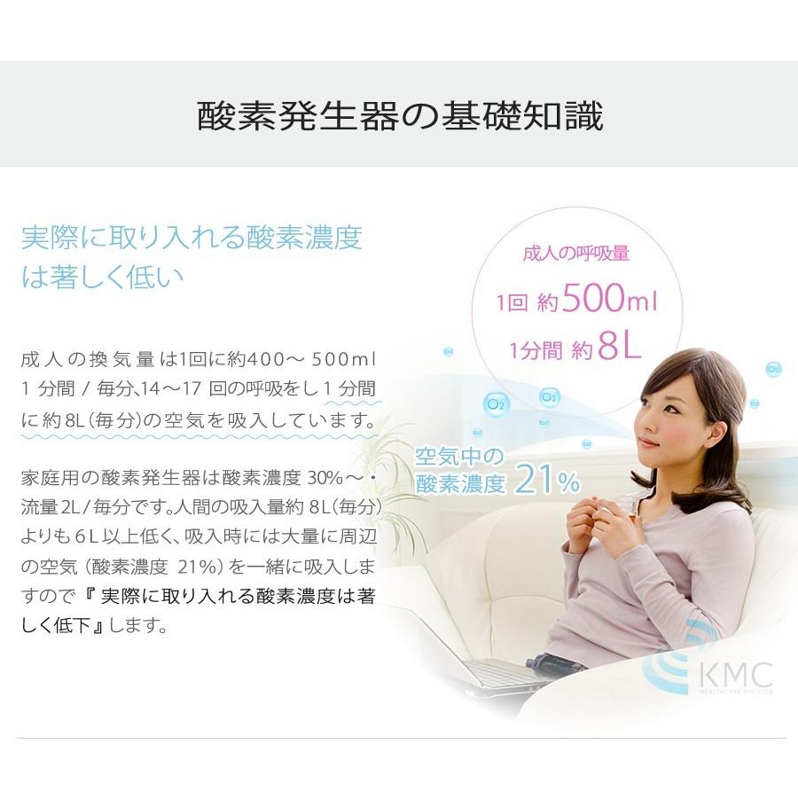 酸素発生器/酸素濃縮器 M1O2-Silent エムワンオーツーサイレント