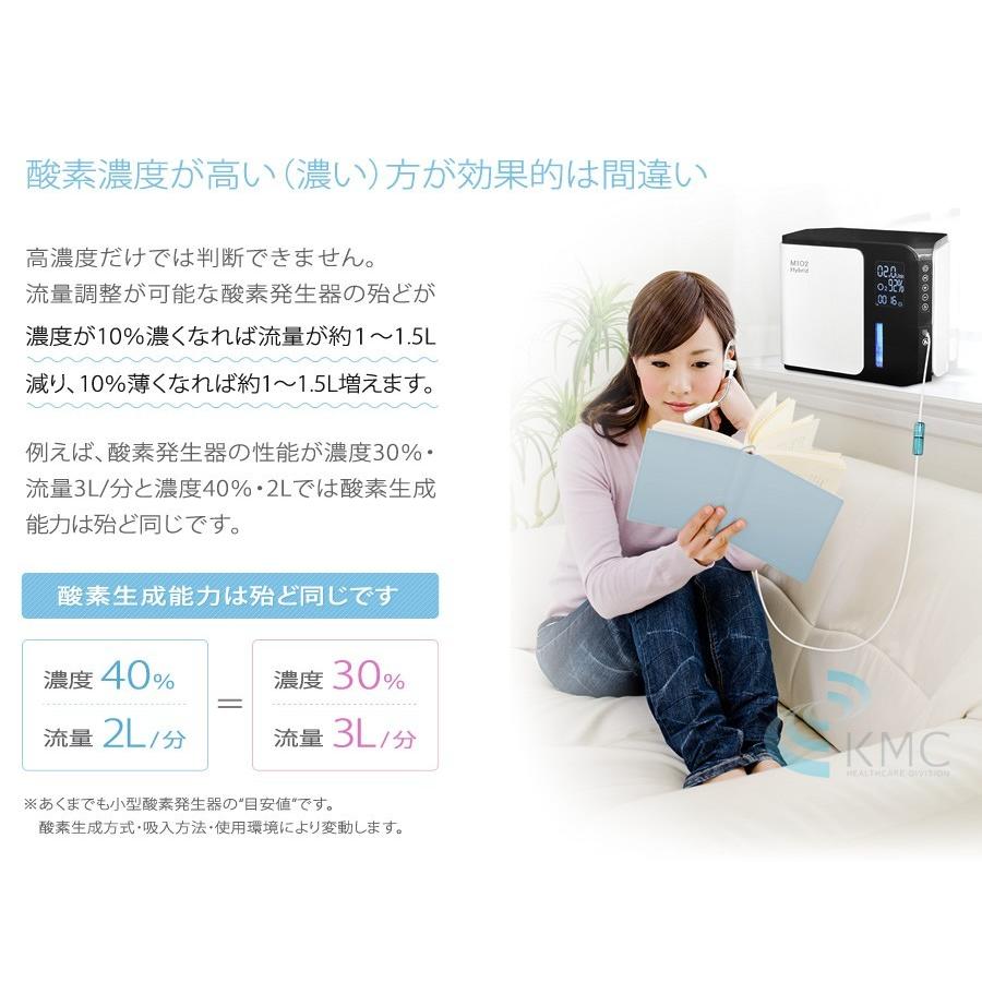 酸素発生器/酸素濃縮器 M1O2-Hybrid エムワンオーツーハイブリッド