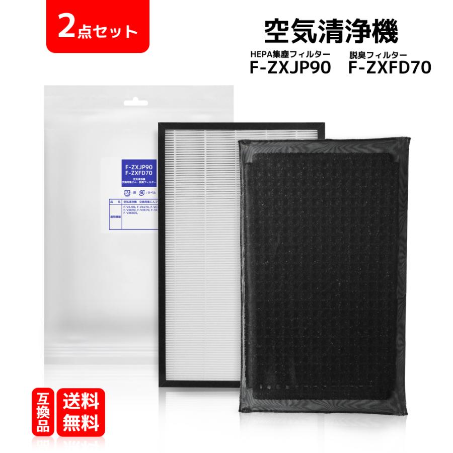 パナソニック加湿空気清浄機用交換フィルター 集じんフィルター 脱臭