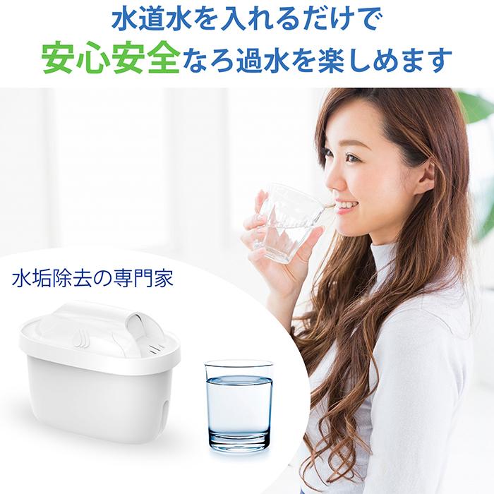 浄水器用カートリッジ 6個入り ブリタ互換性がある浄水カートリッジ 高