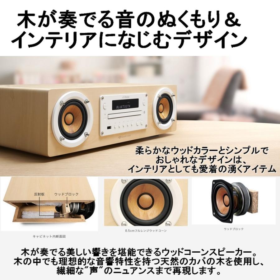 WOOD CONE Victor JVCケンウッド 一体型 ウッドコーン EX-DUB1 ｜ 高