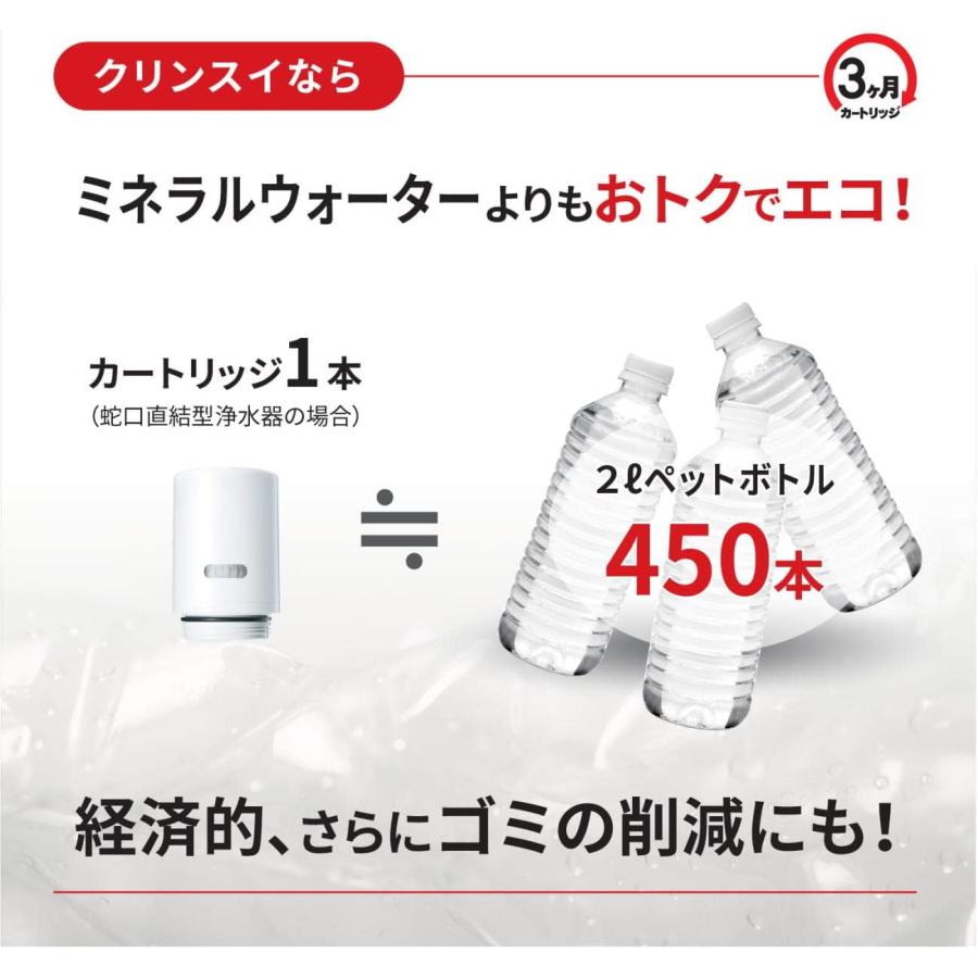 クリンスイ 【セット買い】クリンスイ 浄水器 MONOシリーズ 本体 MD111