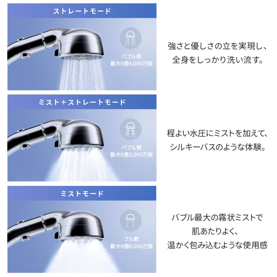 シャワーヘッド 9億8000万個 手元止水 5段階モード 回転ヘッド