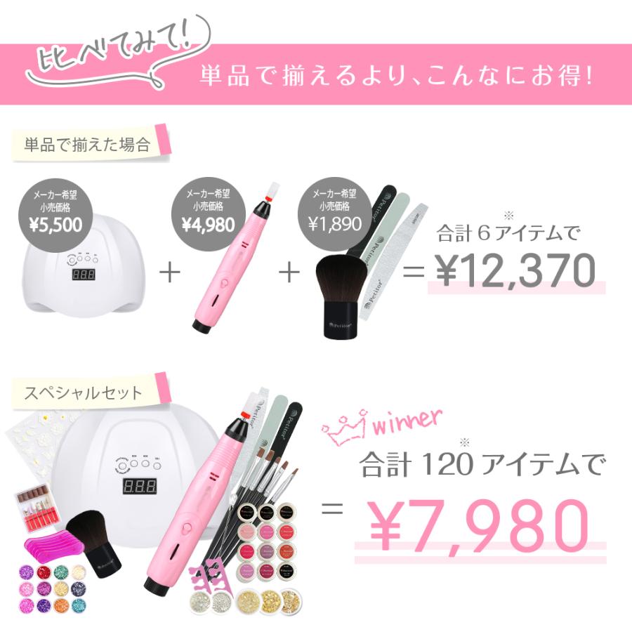 Petitor ジェルネイルキット ネイルマシン付き 120点キット 初心者