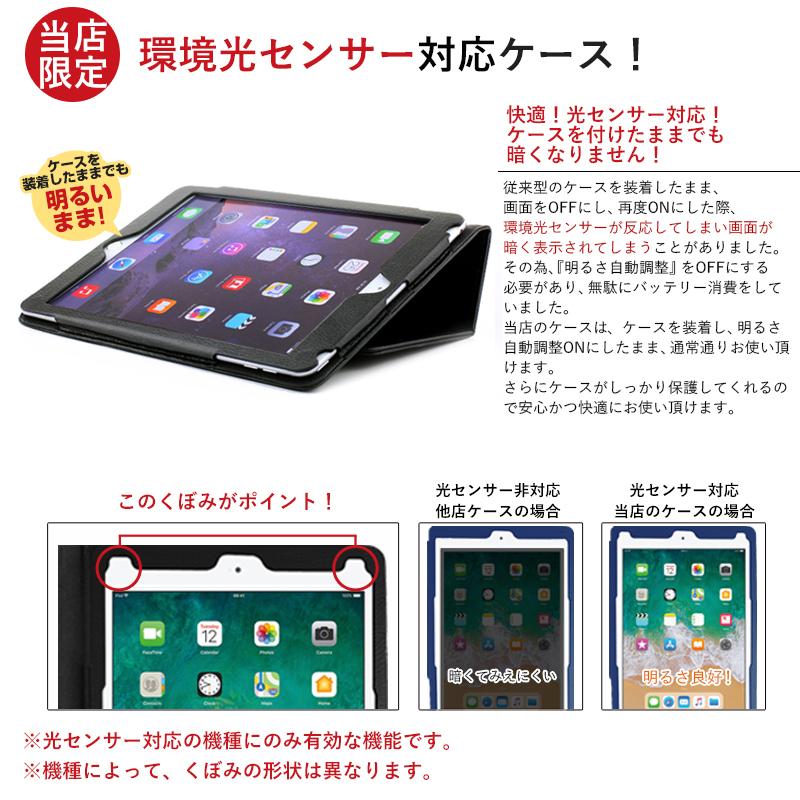 ipad mini 全機種対応 retina ケース mini1/2/3/4/5 【メール便送料