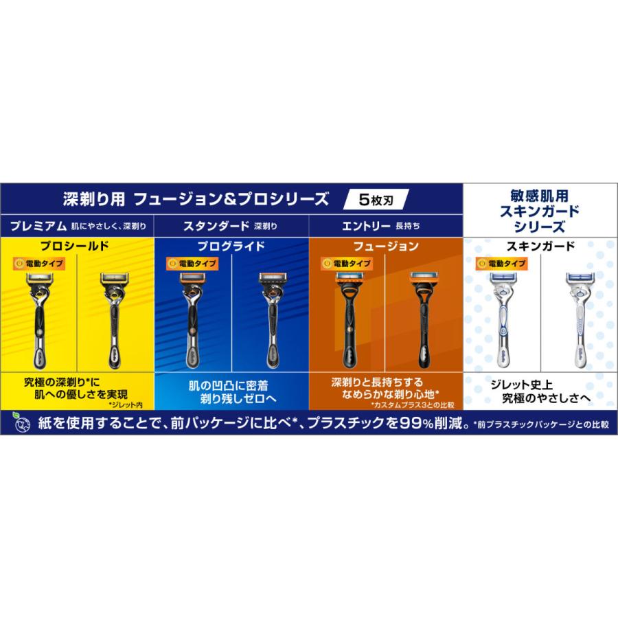 正規品 ジレット 5枚刃 プロシールド 替刃10個 男性カミソリ 髭剃り