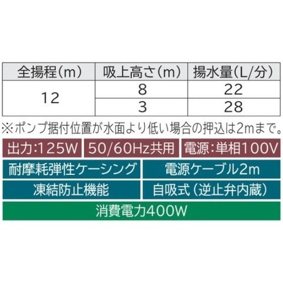 日立（HITACHI） 日立ポンプ（WT-P125Y）浅井戸用自動ポンプ 圧力強く
