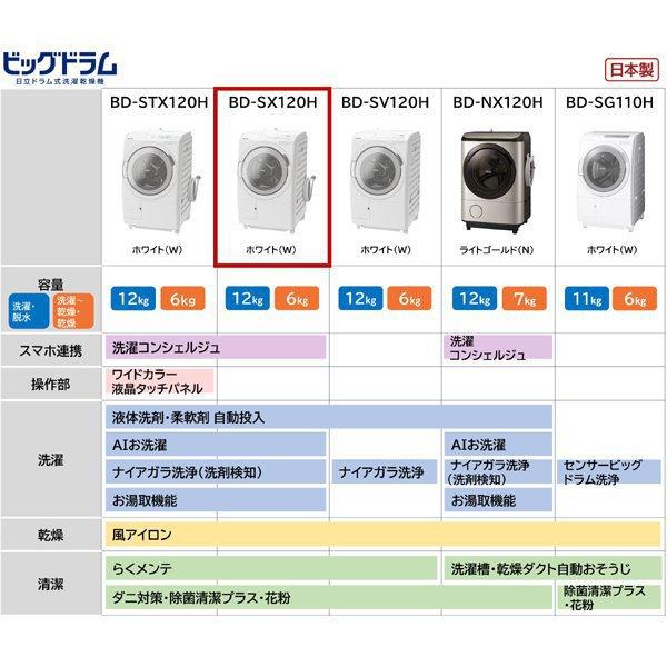 大阪限定設置込み BD-SX120HL-W 日立 HITACHI ビッグドラム ドラム式