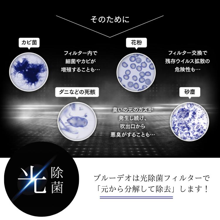 マスクフジコー 2024年最新型モデル ブルーデオ S型 フジコー 空気清浄