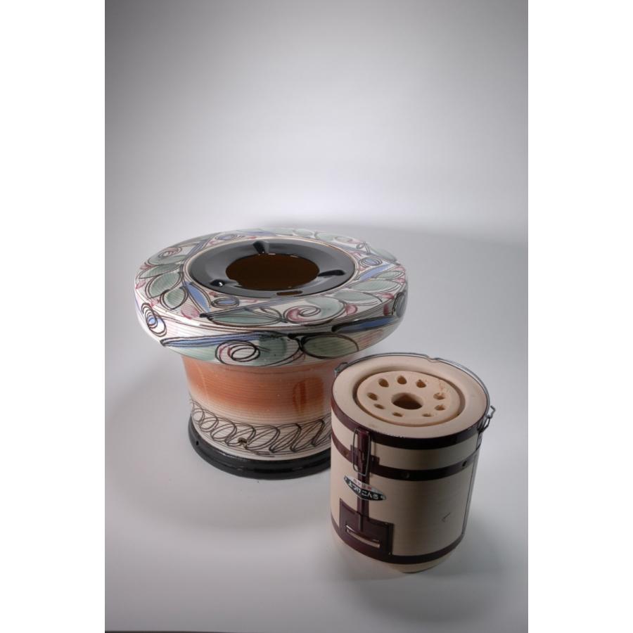 絵付練炭火鉢 15号 本体のみ（信楽焼・陶器・暖房・火鉢・ひばち・YHB