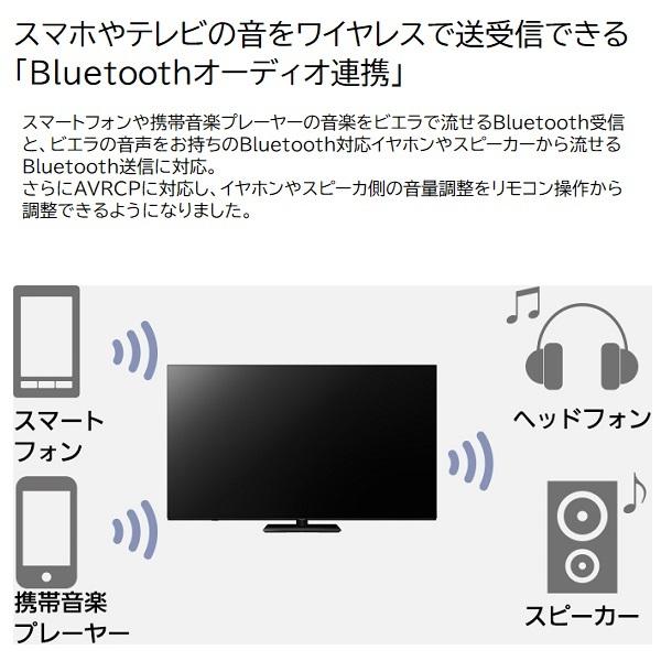 VIERA パナソニック 50インチ 4K液晶テレビ「ビエラ」 TV-50W90A