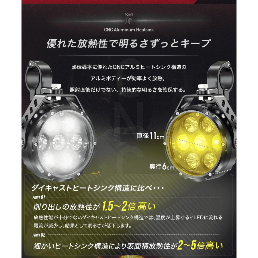 Kaedear（カエディア） バイク LED プロジェクター フォグ ランプ 補助