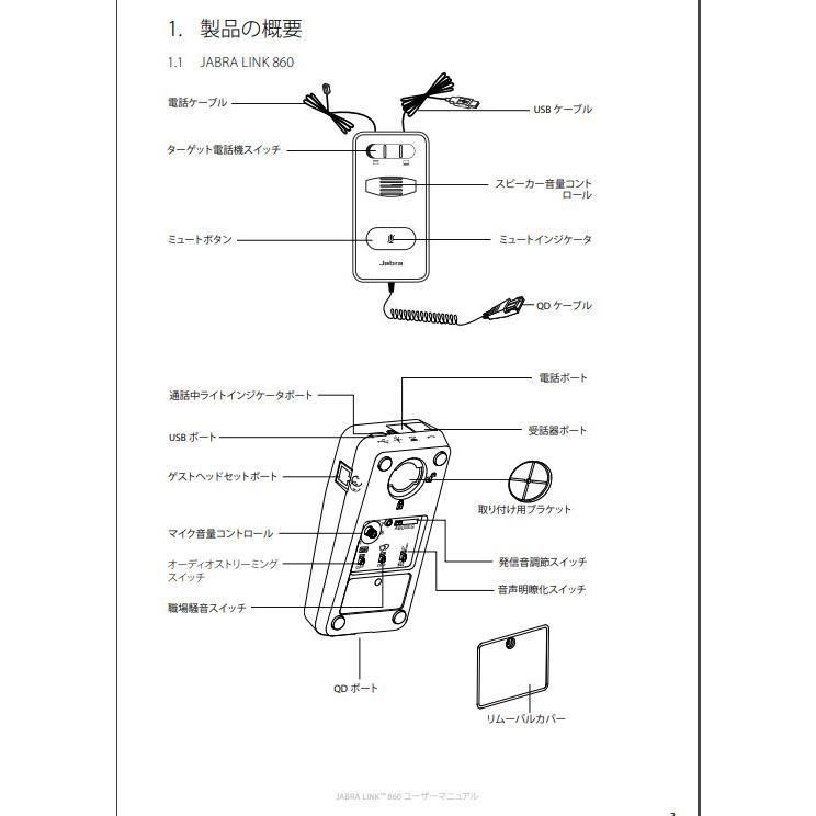 Jabra（ジャブラ） GNオーディオ Jabra LINK 860 (ヘッドセット音量