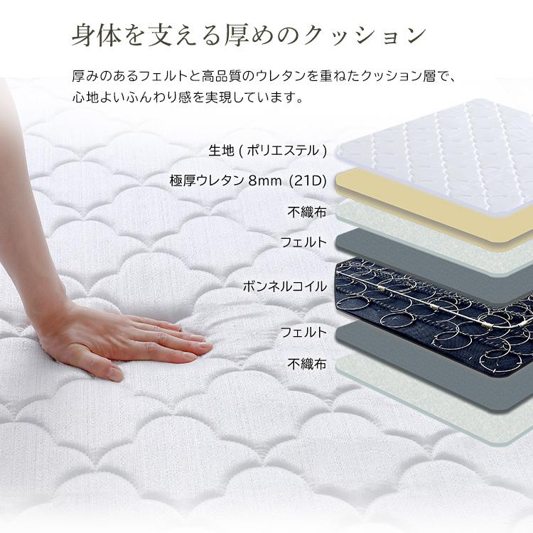 マットレス セミシングル ボンネルコイル 硬め 厚み15cm 完成品 快眠