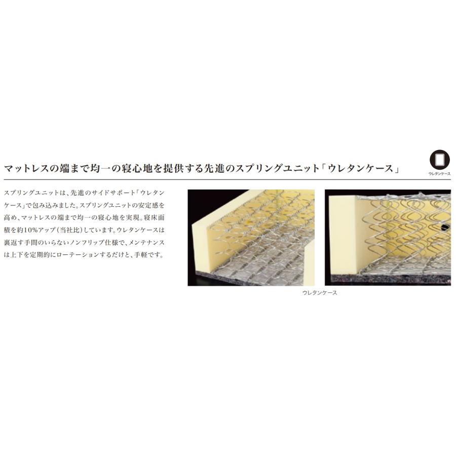 Sealy（シーリー） ベッド マットレス ダブル シーリーベッド