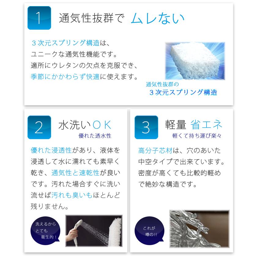 高反発マットレス シングル 90cm×190cm 4cm厚 カバーなし かため