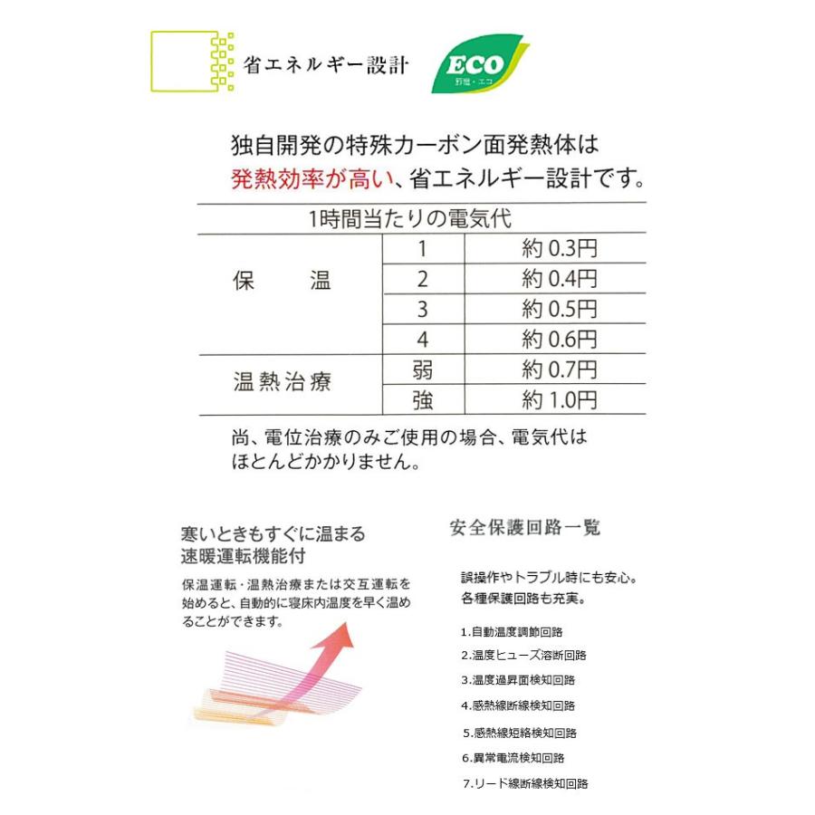 西川（nishikawa） JNR-1002JNII レギュラー 家庭用電気治療器 京都