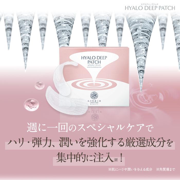 北の快適工房 公式 組合せでお得なセット 目の下 口元用 ヒアロ