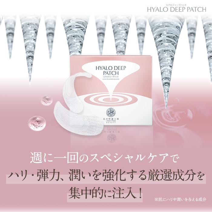 北の快適工房 公式 組合せセット 目の下 口元用 ヒアロディープパッチ