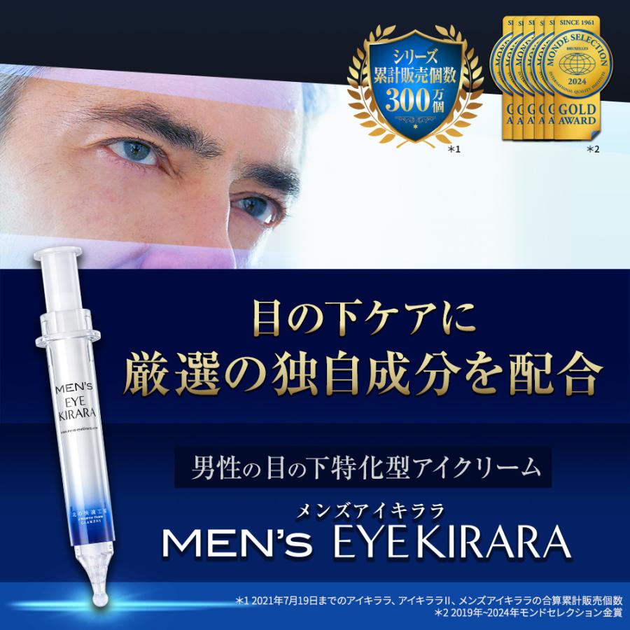 北の快適工房 公式 お得なセット 目の下 特化型 アイクリーム メンズ