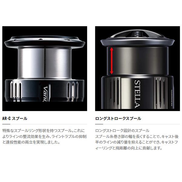 シマノ（SHIMANO） [90] 23 ヴァンキッシュ 4000MHG (G1) : かめや釣具