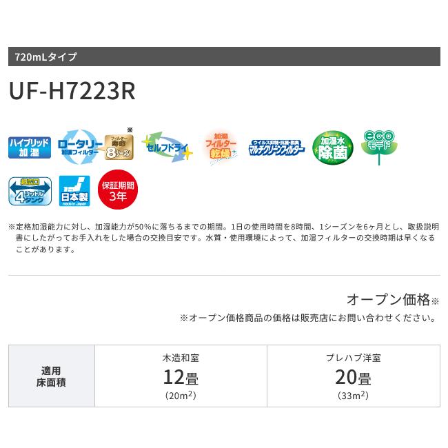 CORONA（コロナ） UF-H7223R(W) 加湿器 クリアホワイト 〇 : 住設建材