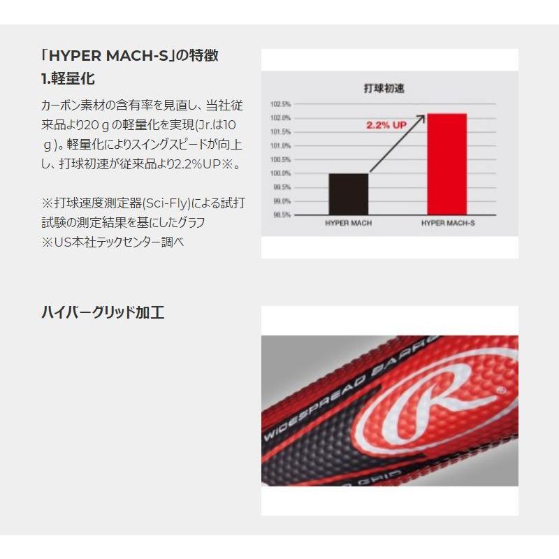 Rawlings（ローリングス） 軟式用バット ハイパーマッハS ミドル