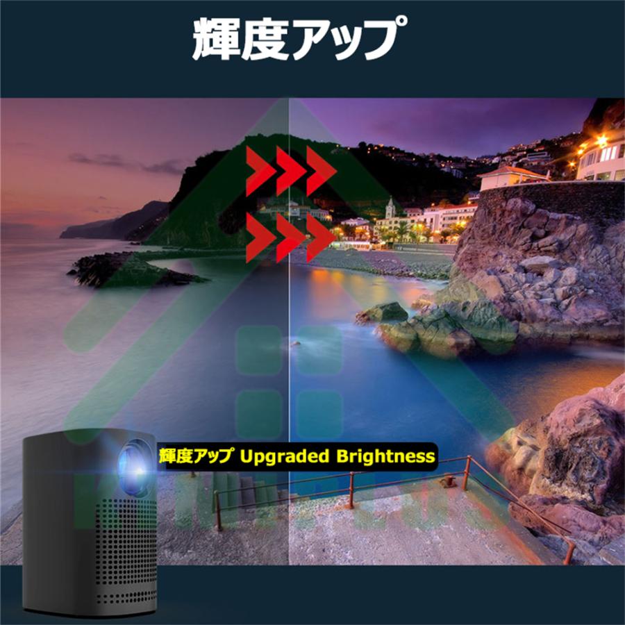 プロジェクター 小型 家庭用 5000LM 720P ネイティブ解像度 1080Pフル