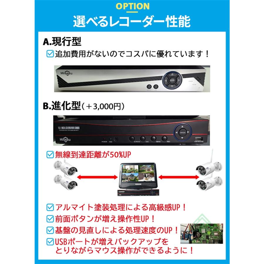 Hiseeu 防犯カメラ ワイヤレスHiseeu 10.1インチLCD液晶モニタ一体型