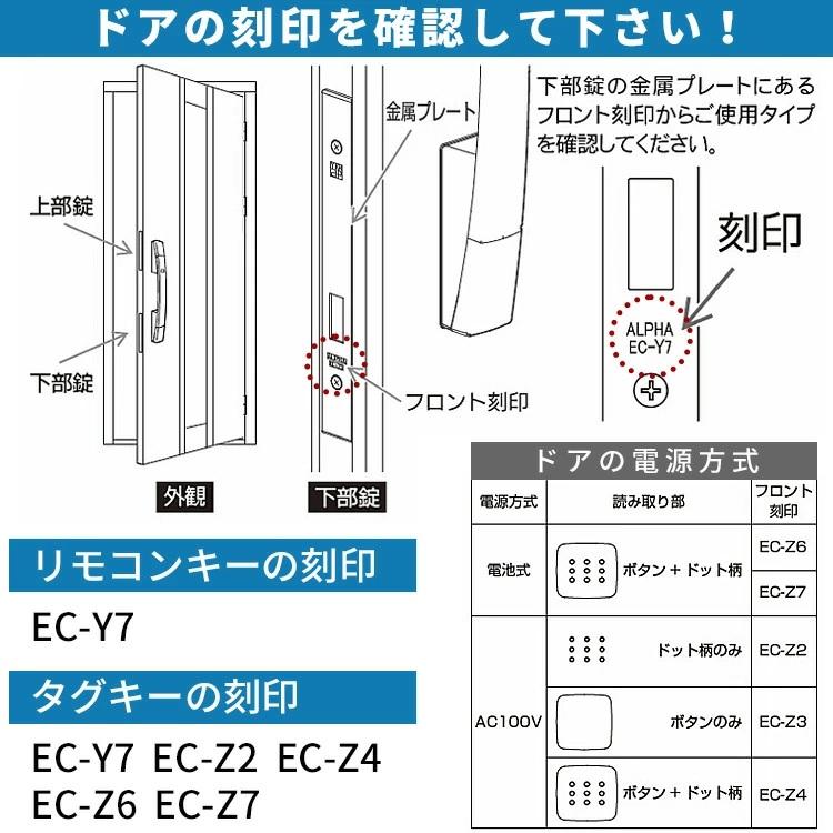 YKK AP タグキー 本体のみ 3K48193 YS ＜登録説明書付＞ スマート